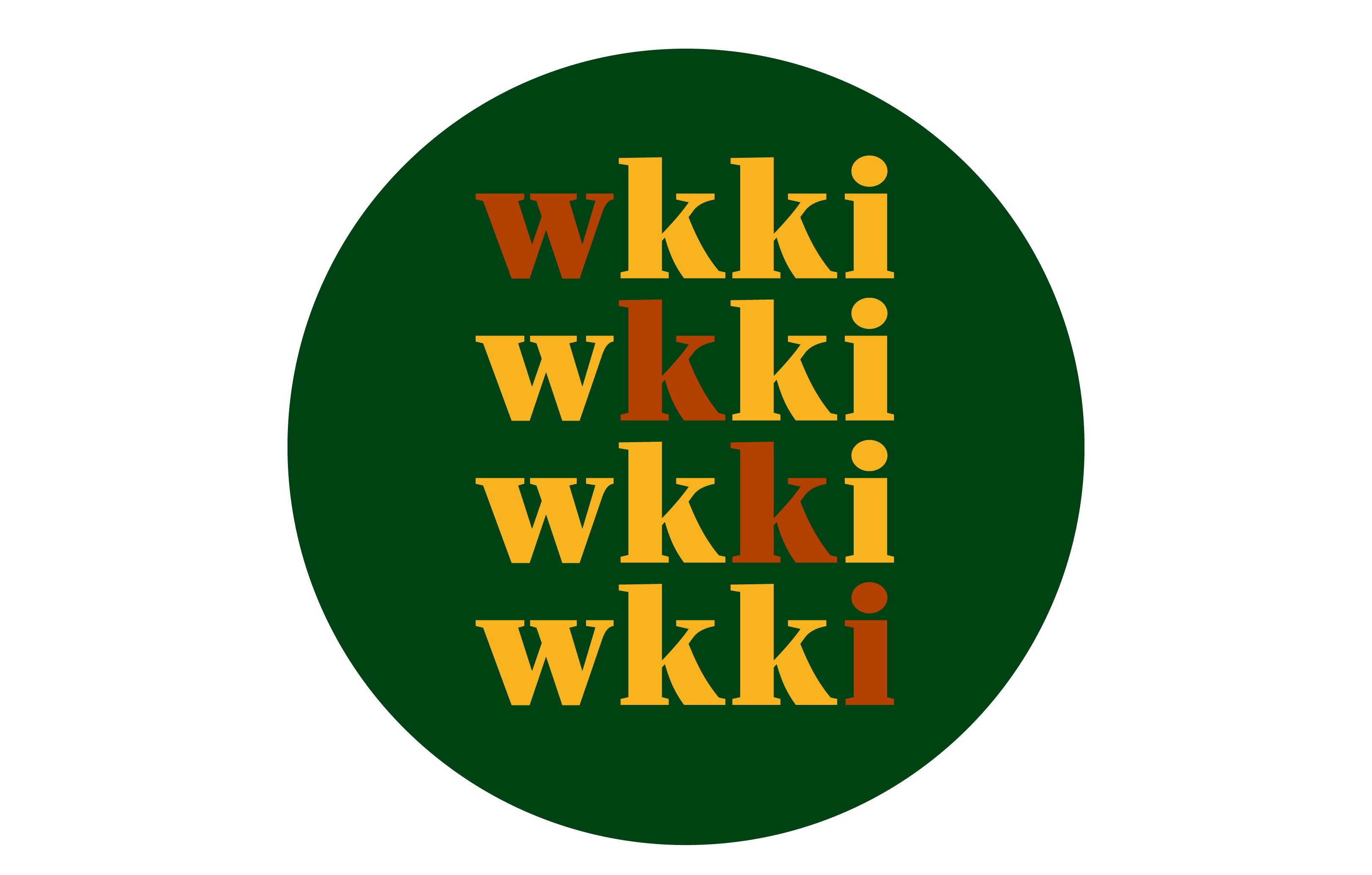 Grupo Waikiki